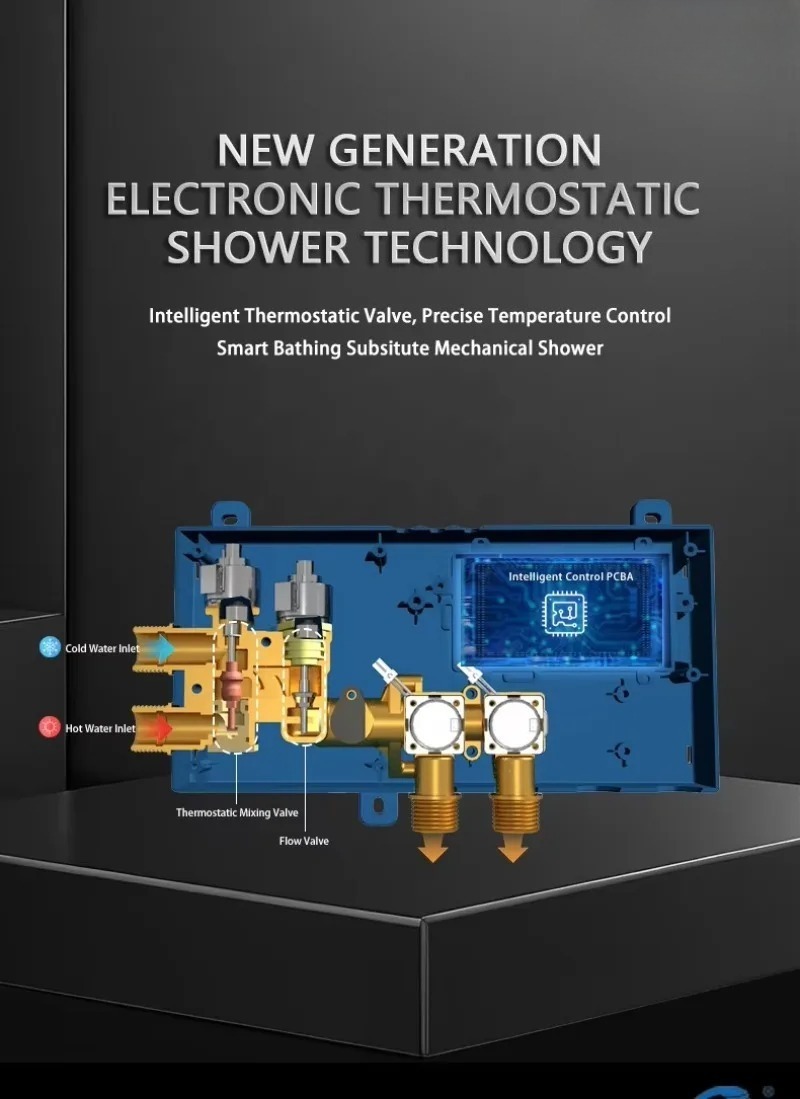 Digital Shower Mixer Thermosta - đánh giá và giá App Home Improvement